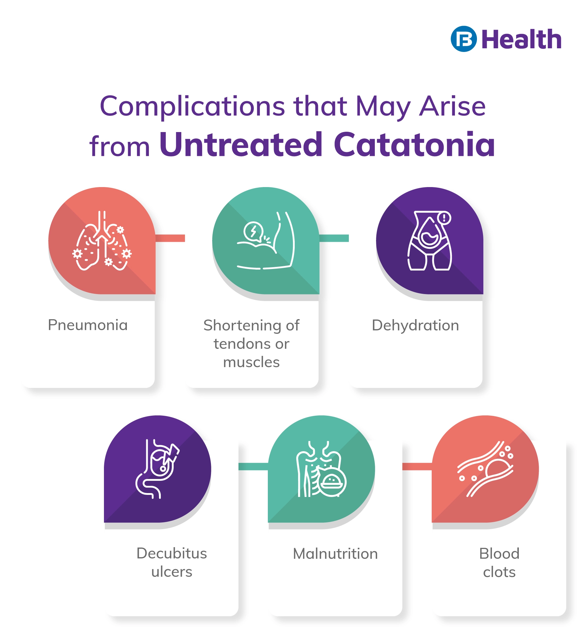 Catatonic Schizophrenia Causes Symptoms Treatments 44 OFF