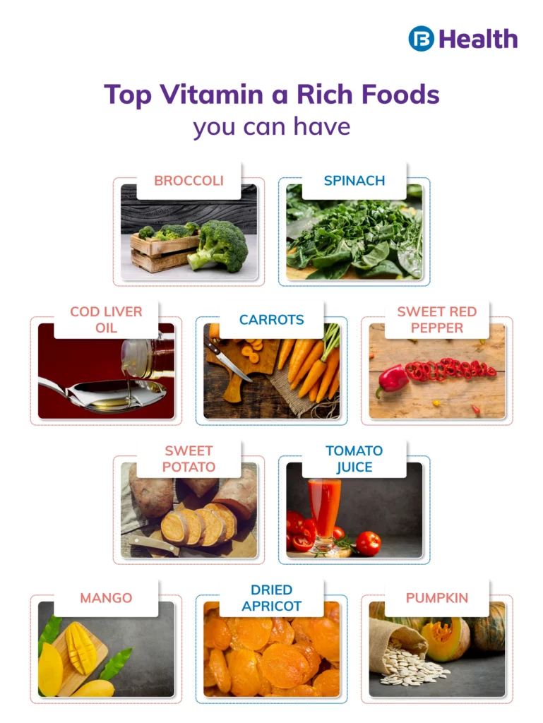 Top vitamin A Rich Food infographic
