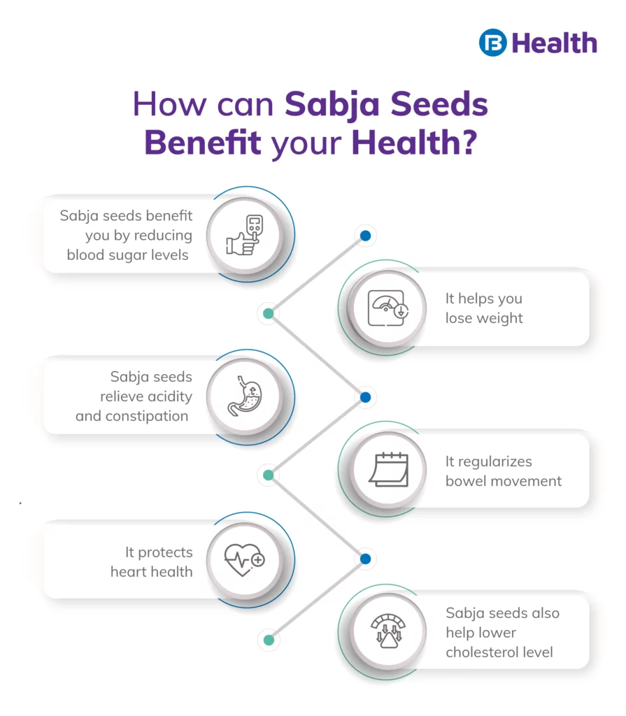 Sabja Seeds Basil Seeds Nutrition Benefits Uses Recipes