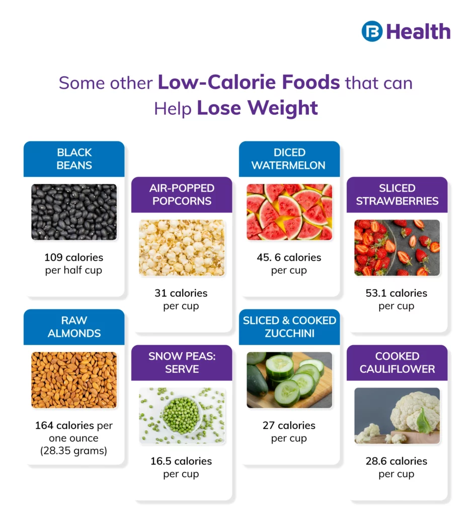 Low-Calorie Foods for Weight Loss