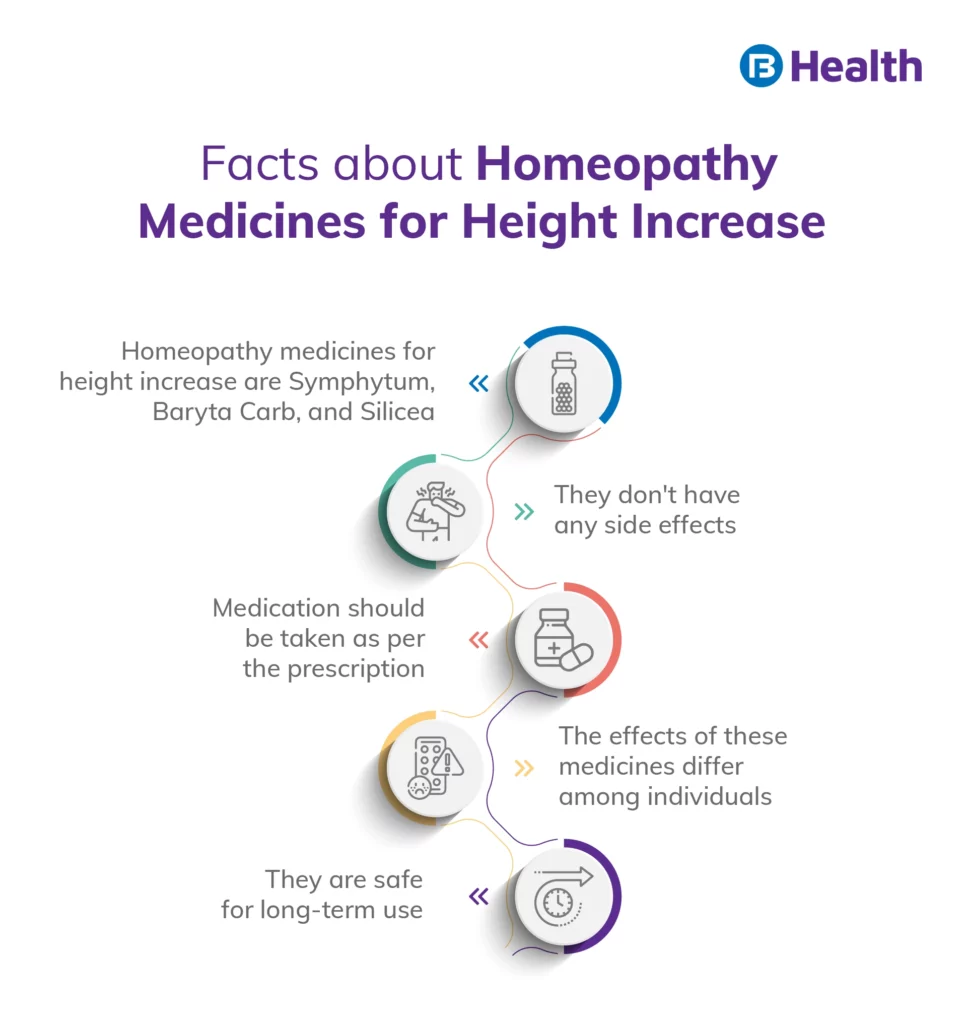 Homeopathy medicines for height increase infographic