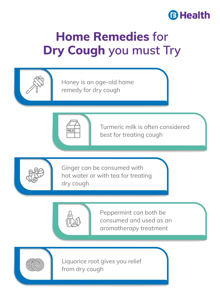 Home Remedies for Dry Cough infographic