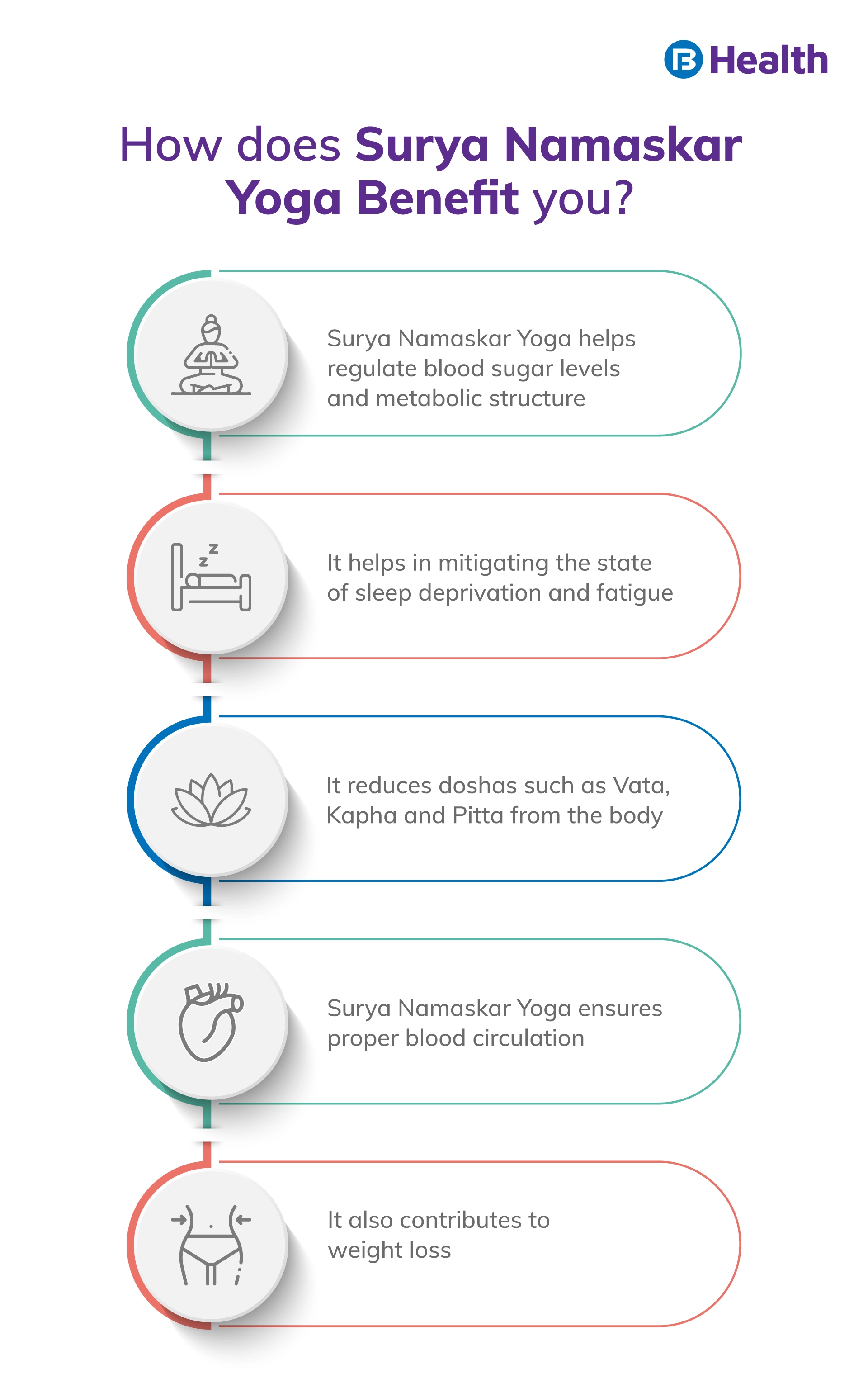 Benefit of Surya Namaskar I Top 9 unexpected health benefits - ShwetYoga