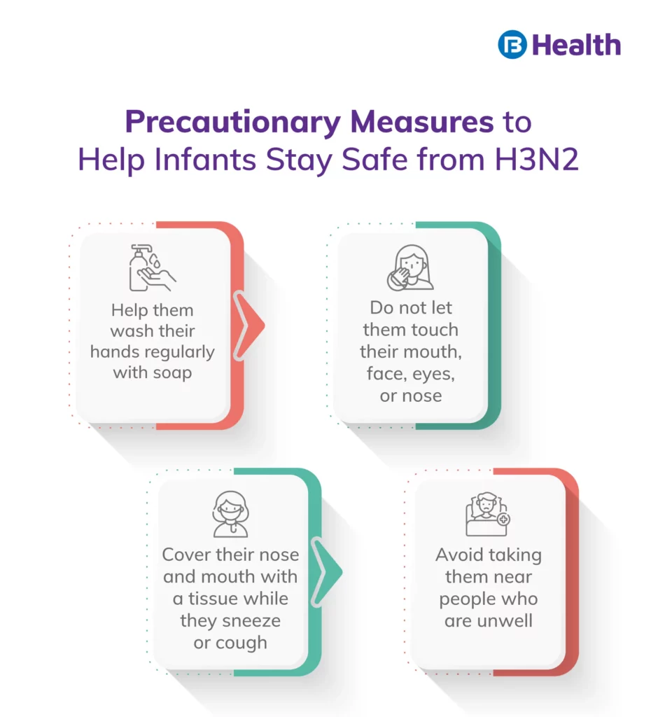 Infants stay safe from H3N2
