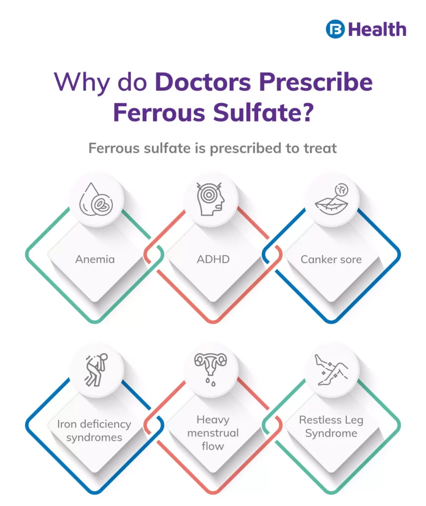 How Ferrous Sulfate Benefits in Many Diseases infographic