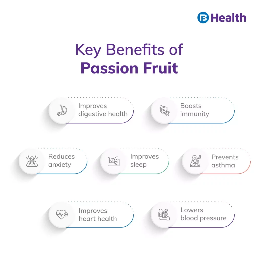Passion fruit benefits your body in many ways Infographic