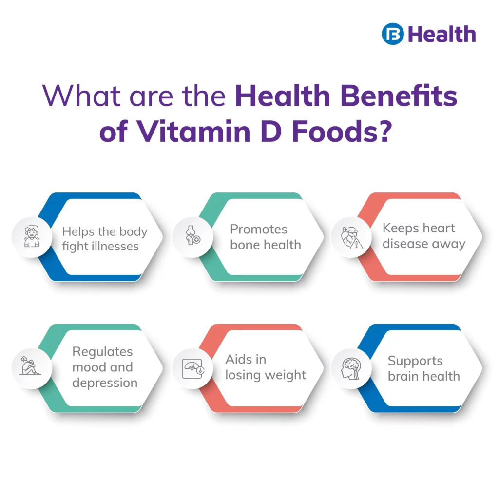 Health benefits of Vitamin D Foods Infographics