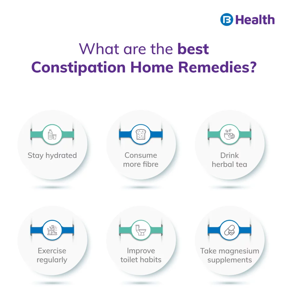 Best Home Remedies for Constipation Infographics