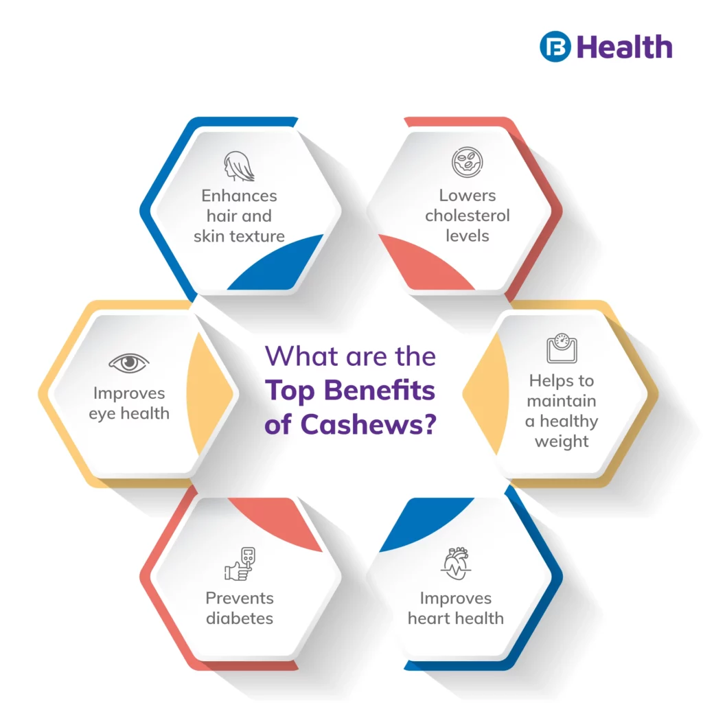 Top Benefits of Cashews Infographic