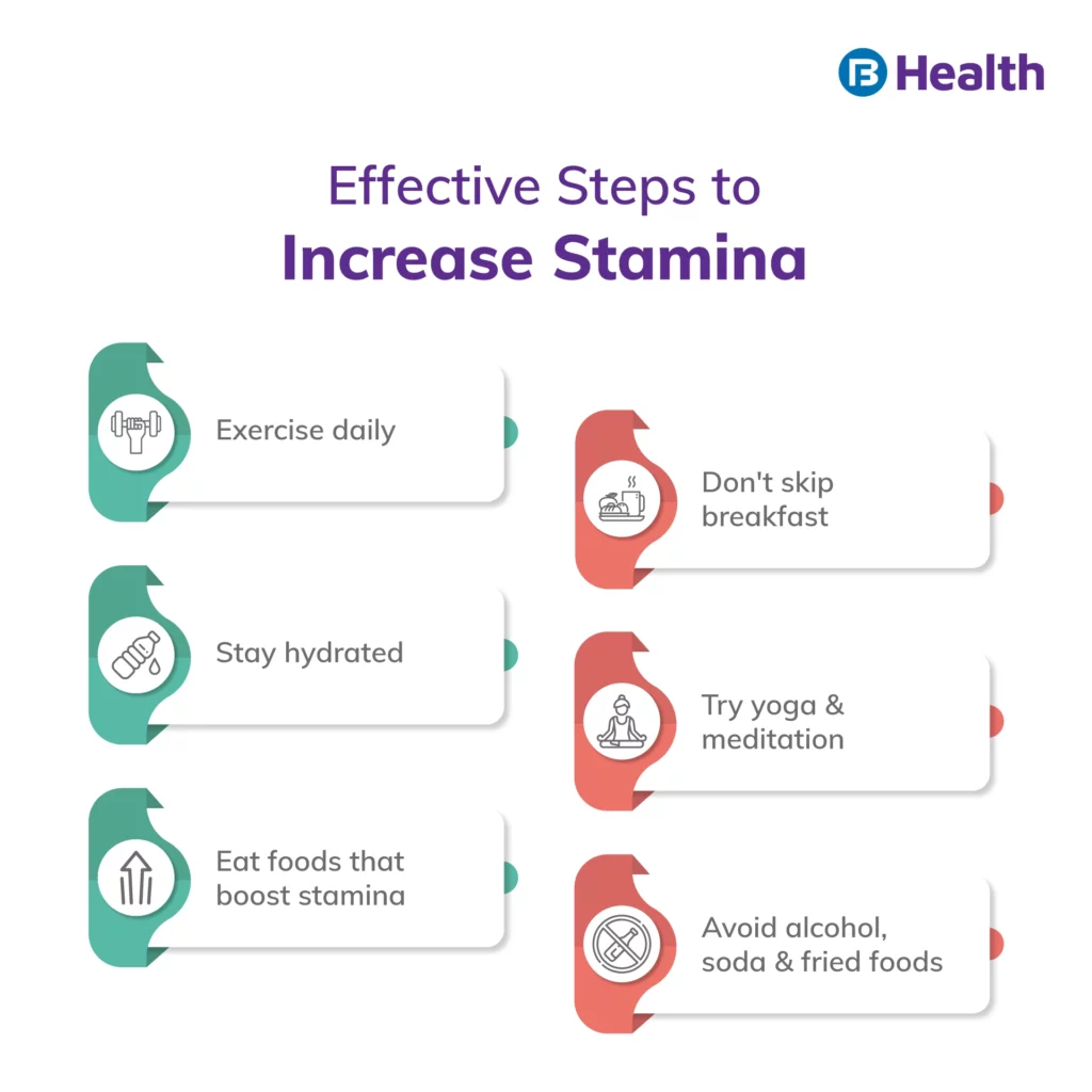Effective Steps to Increase Stamina Infographic