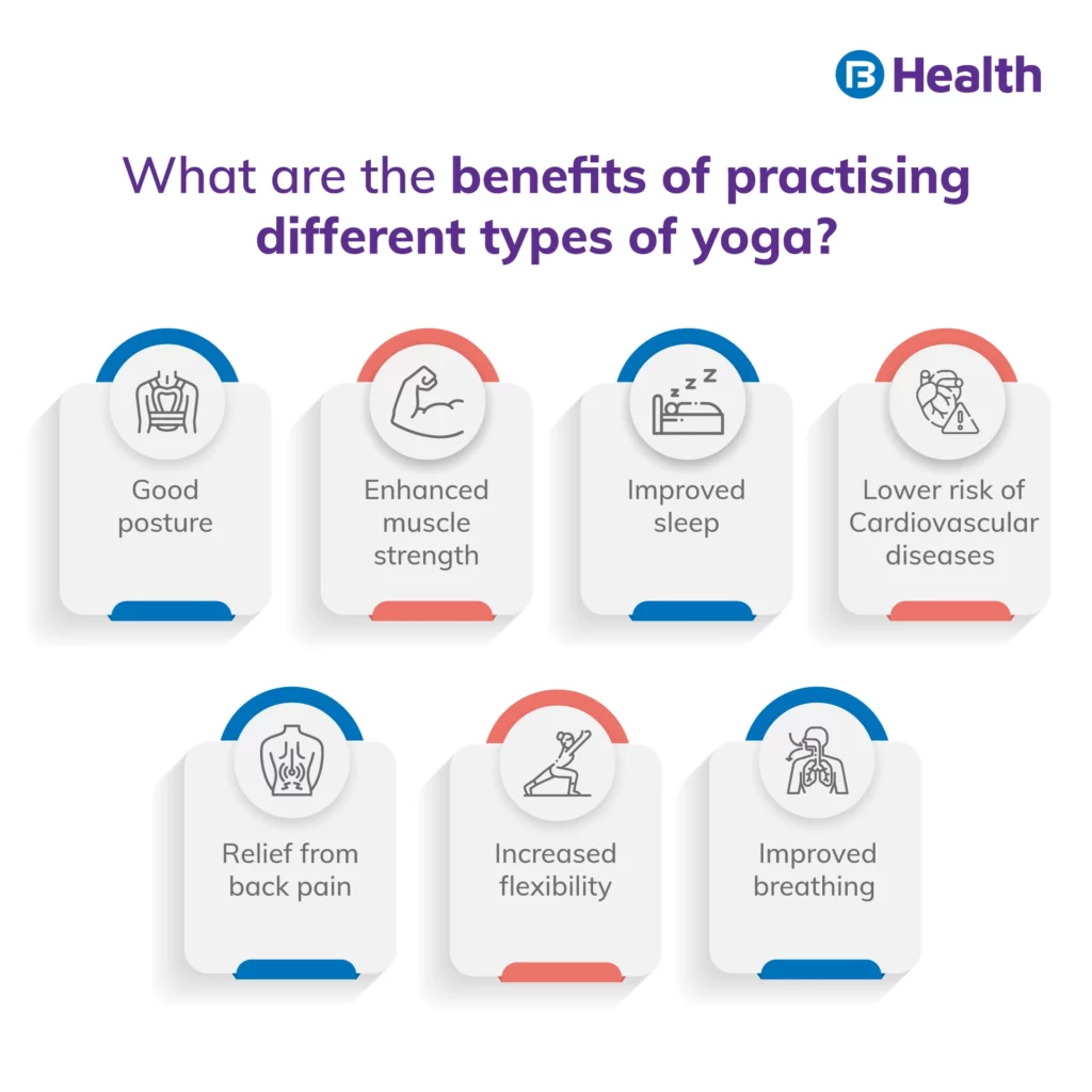 Different Types of Yoga Infographics 