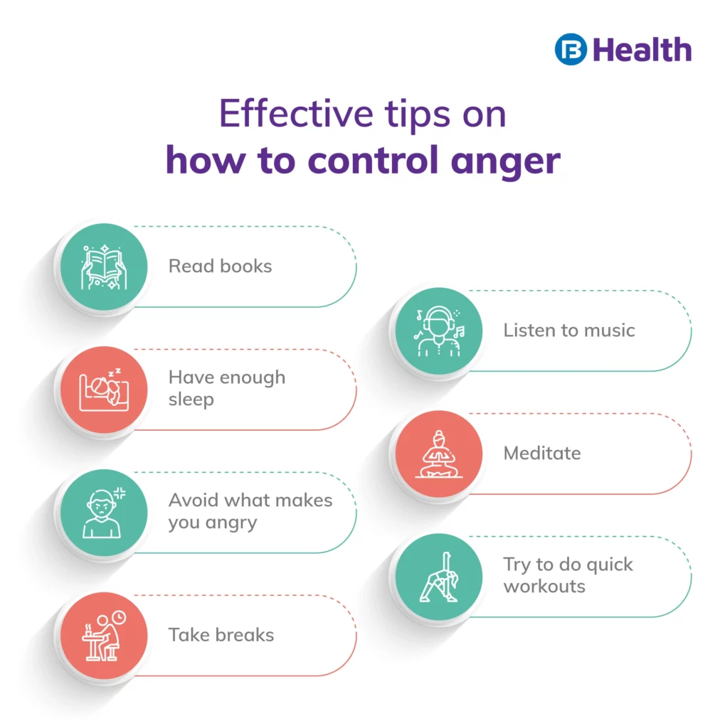 How to Control Anger Infographics 