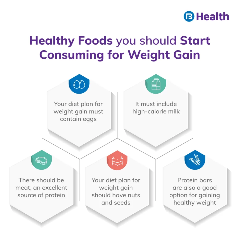 Healthy Foods to Gain Weight Infographic