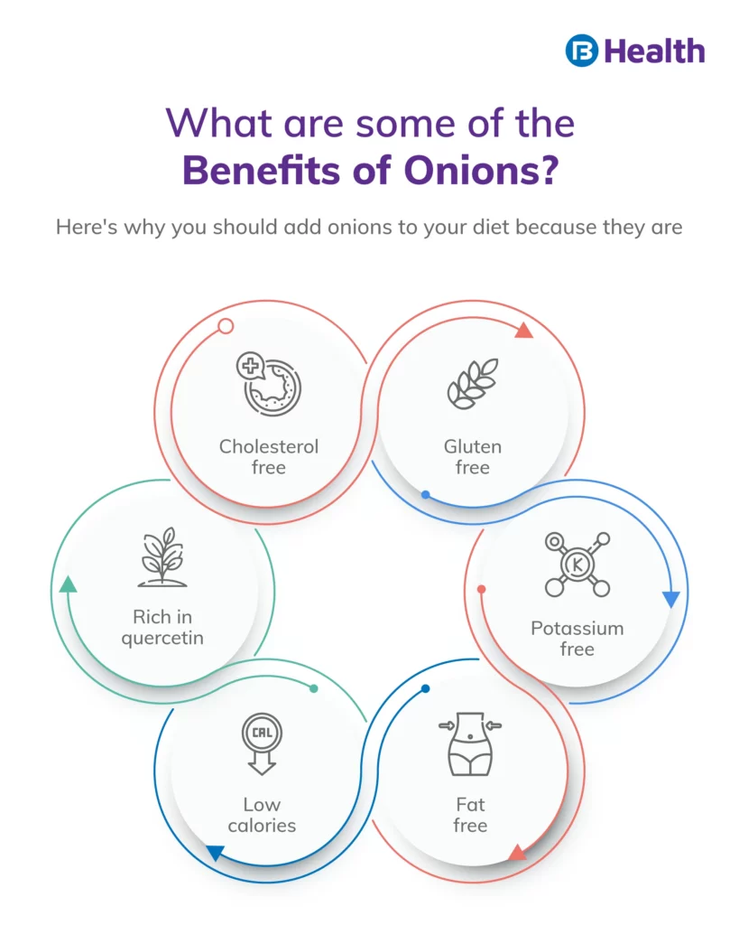 Onion Benefits Infographic