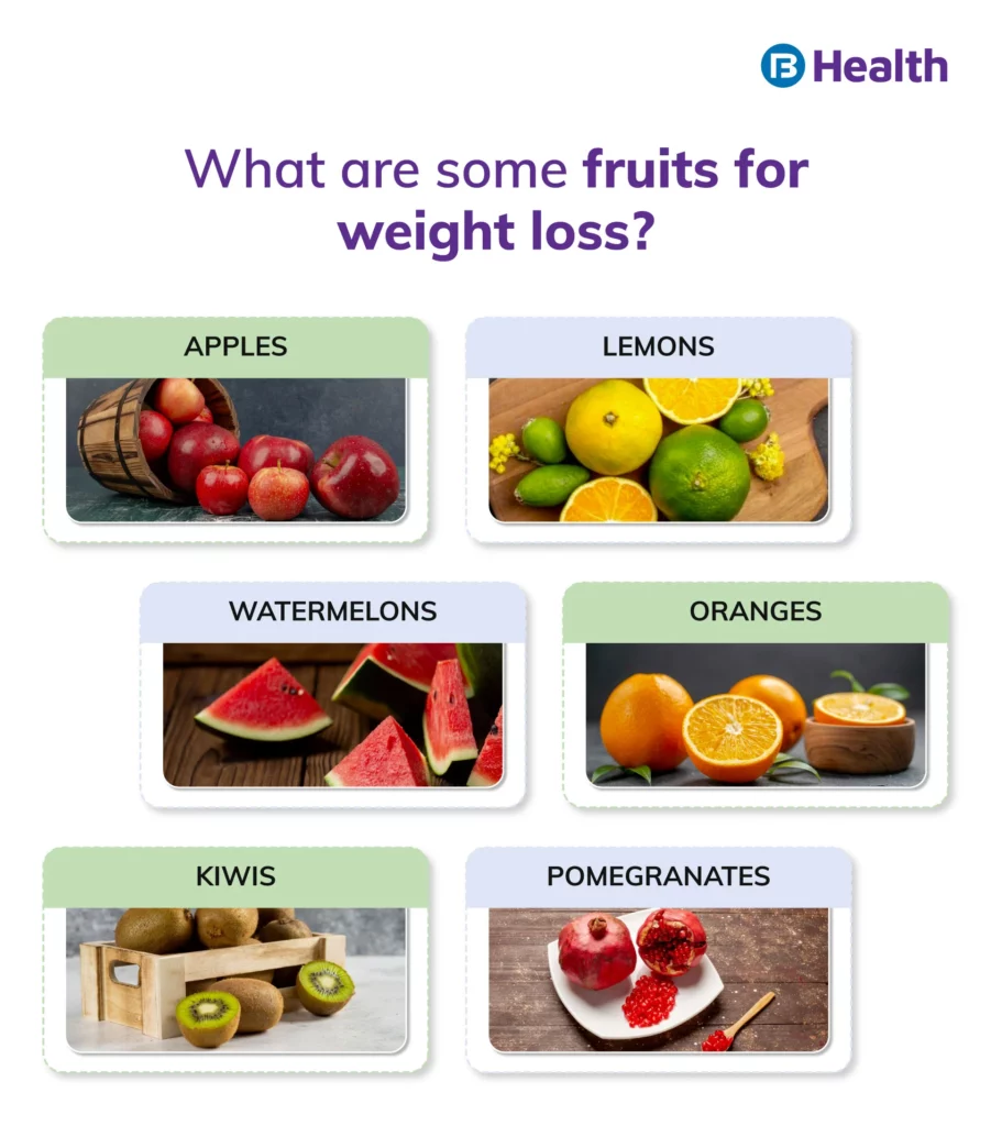 Fruits for Weight Loss Infographics 