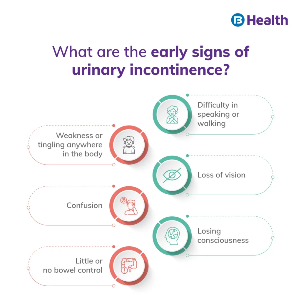 Early signs of urinary incontinence infographic 