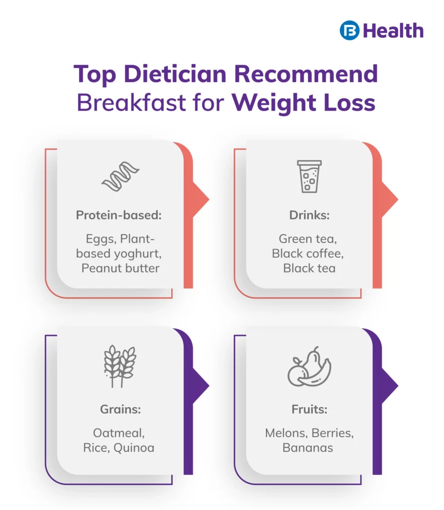 Top Dietician Recommend Breakfast for weight Loss