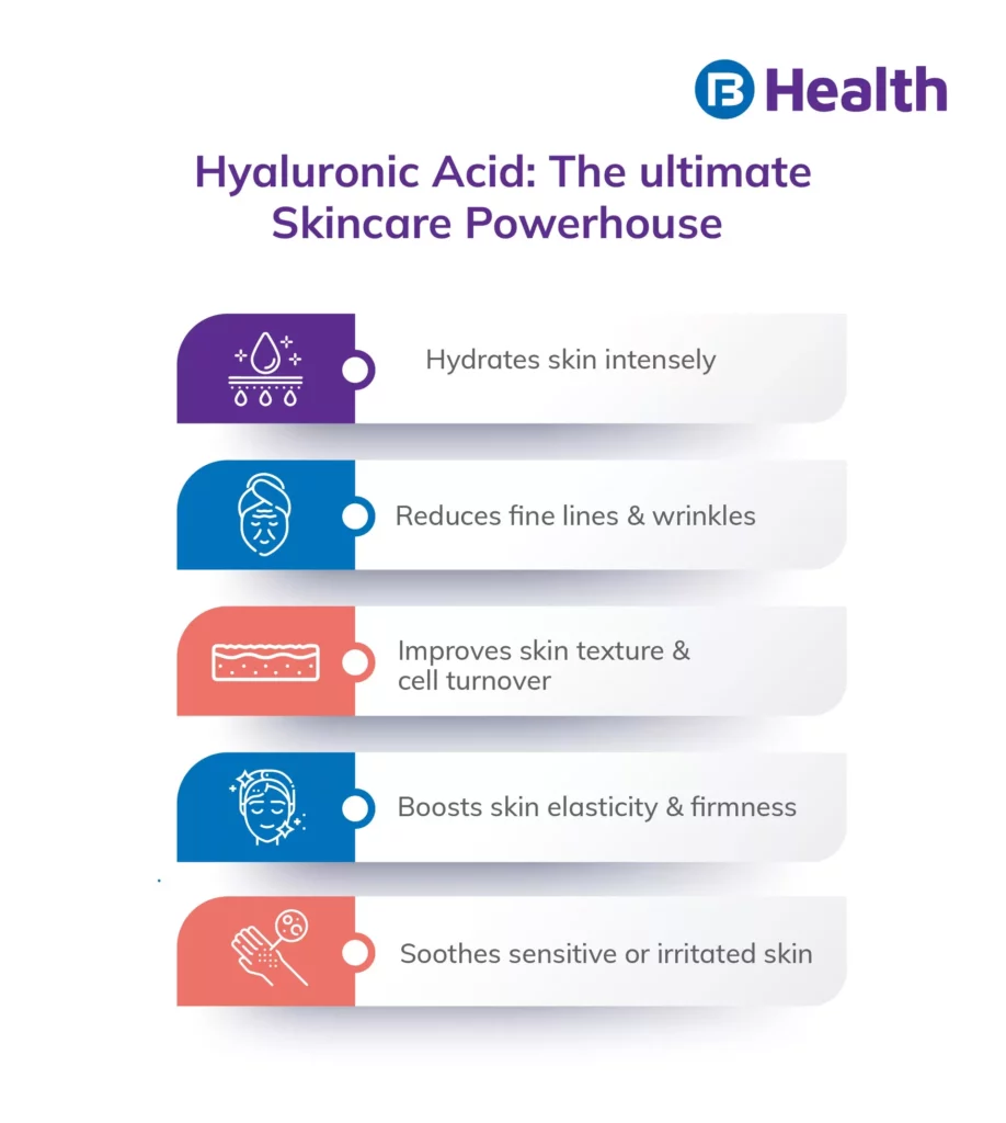 Benefits of Hyaluronic Acid